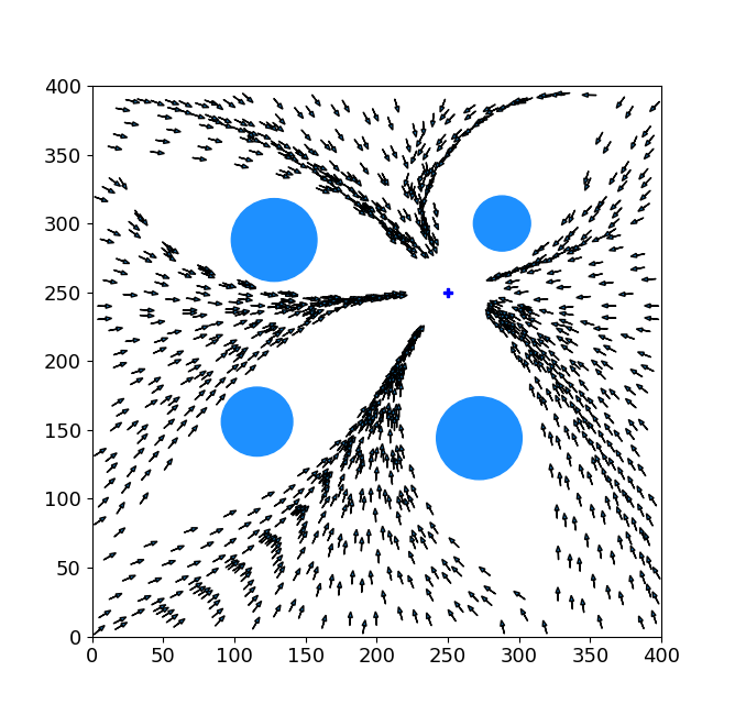 ppo1 example